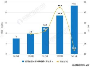 AI技術(shù)引領(lǐng)智能化浪潮，全球科技巨頭加速布局創(chuàng)新前沿
